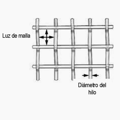 Filtro de de nylon 125Ømm, 150µm, grosor: 120µm, 100ud. - S.A Suministros para Laboratorios